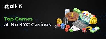 Exploring the World of Casino Without ID Verification